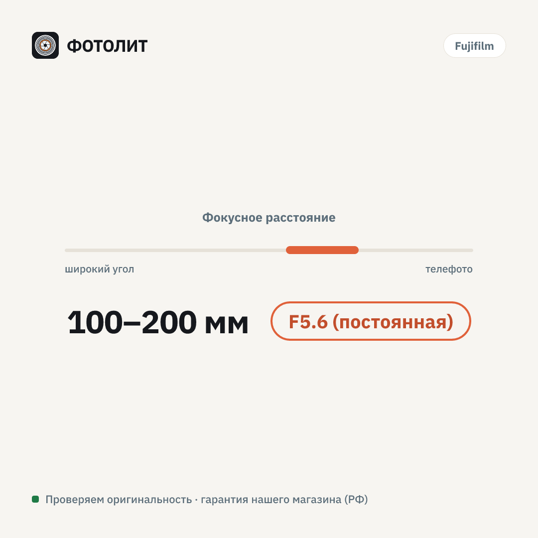 Fujifilm GF100-200mm f/5.6 R LM OIS WR — визуализация характеристик