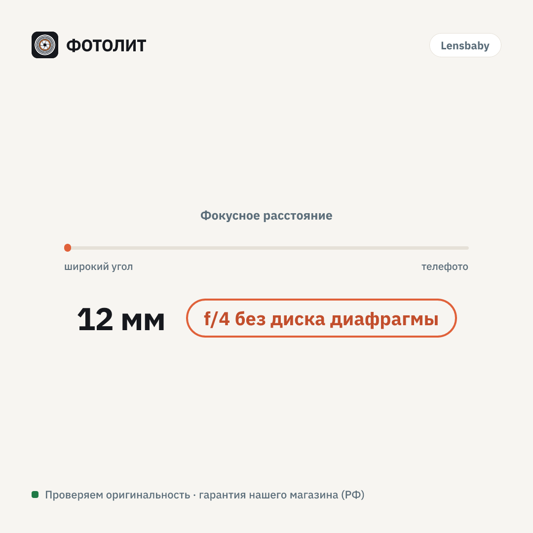 Насадка широкоугольная Lensbaby Fisheye — визуализация характеристик