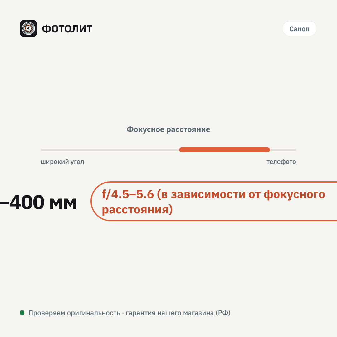 Объектив Canon EF 100-400mm f/4.5-5.6L IS II USM — визуализация характеристик