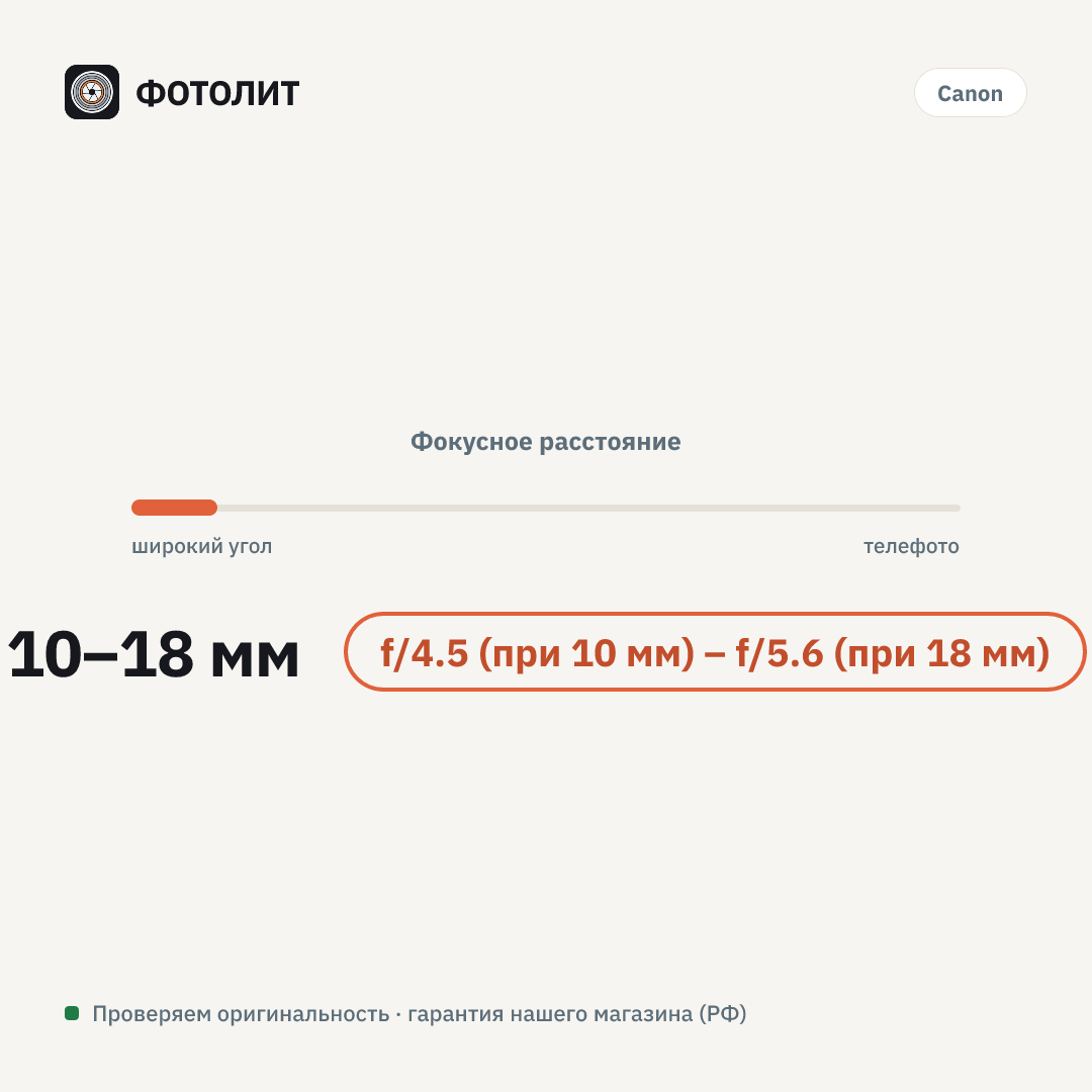 Объектив Canon EF-S 10-18mm f/4.5-5.6 IS STM — визуализация характеристик