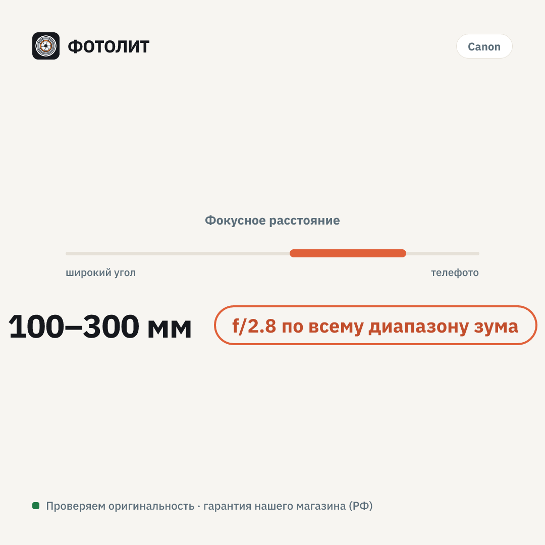 Объектив Canon RF 100-300mm F2.8L IS USM — визуализация характеристик
