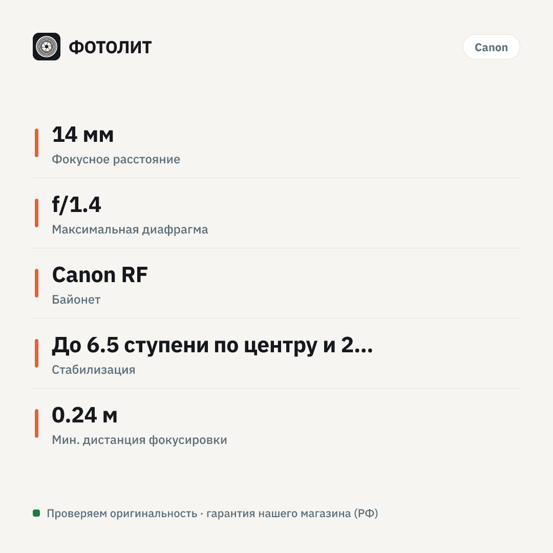 Объектив Canon RF 14mm F1.4L VCM — инфографика характеристик