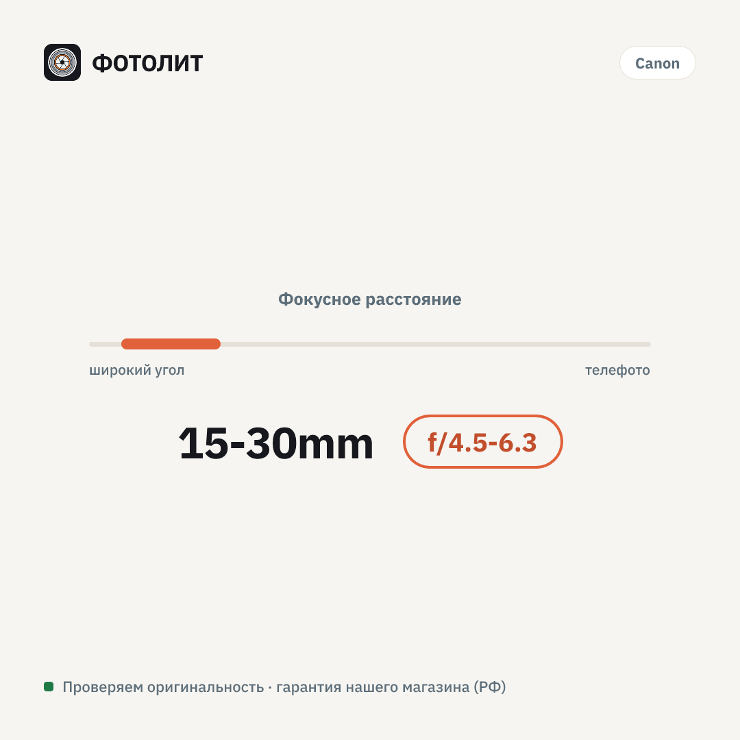 Объектив Canon RF 15-30mm f/4.5-6.3 IS STM — визуализация характеристик