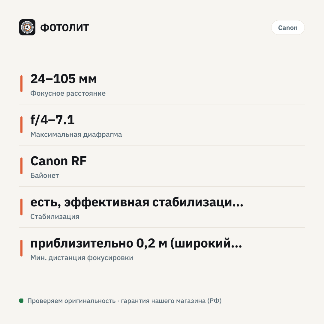 Объектив Canon RF 24-105mm f/4-7.1 IS STM — инфографика характеристик