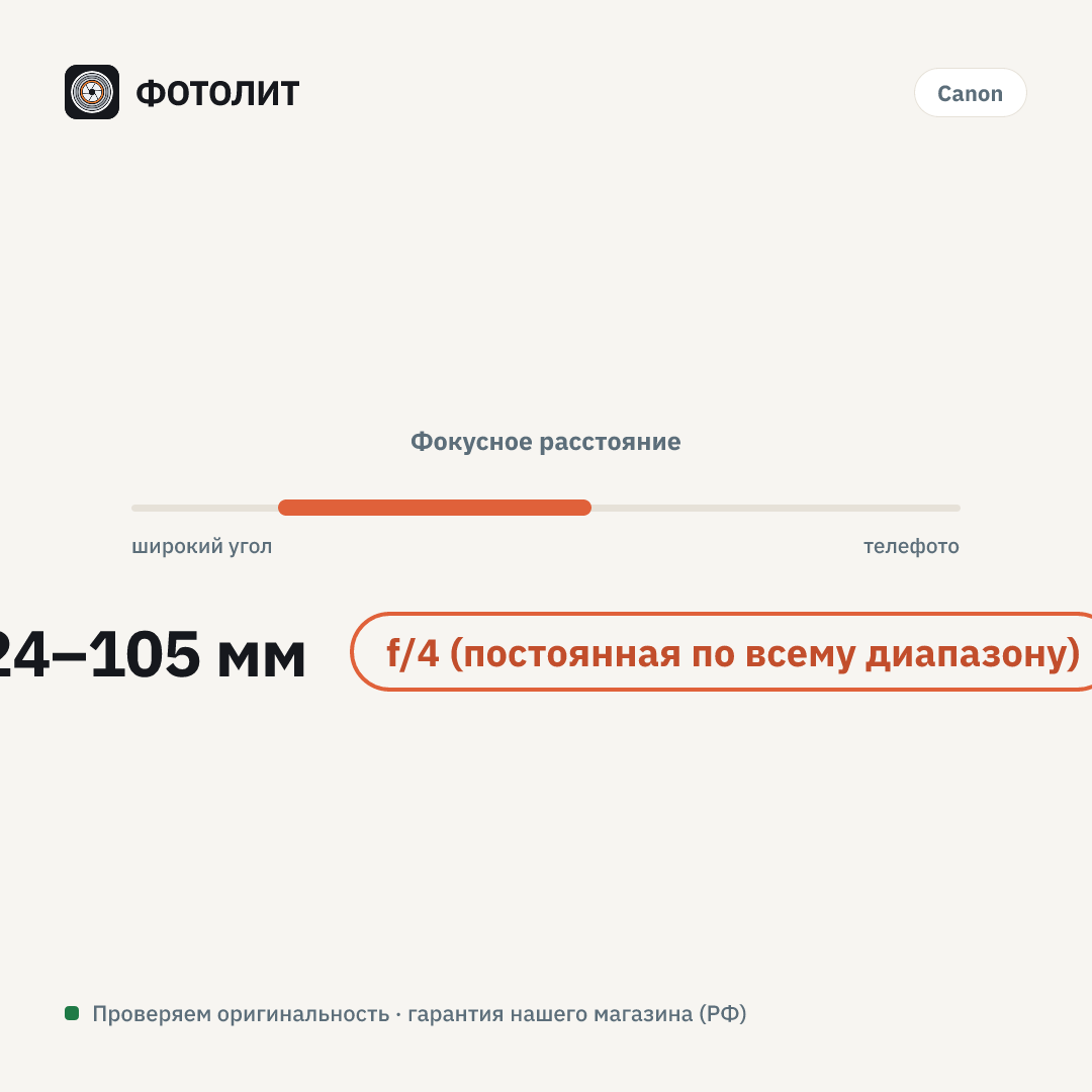 Объектив Canon RF 24-105mm f/4L IS USM, черный — визуализация характеристик