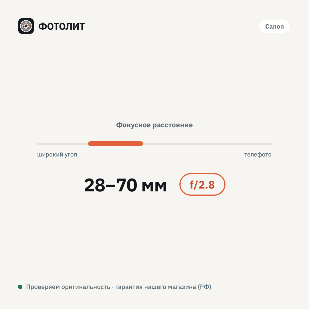 Объектив Canon RF 28-70mm f/2.8 IS STM — визуализация характеристик