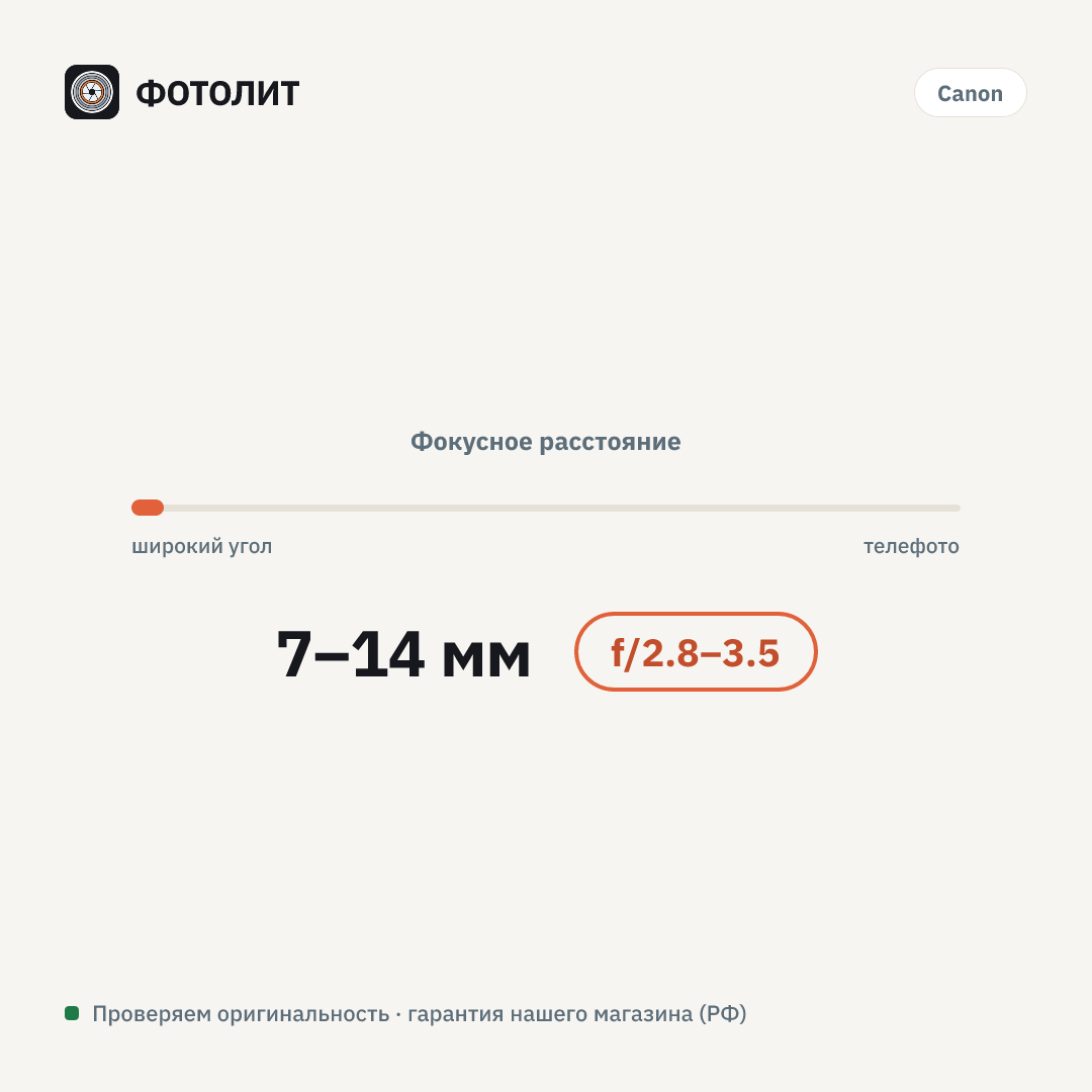 Объектив Canon RF 7-14 мм f/2.8-3.5 L Fisheye STM (Canon RF) — визуализация характеристик