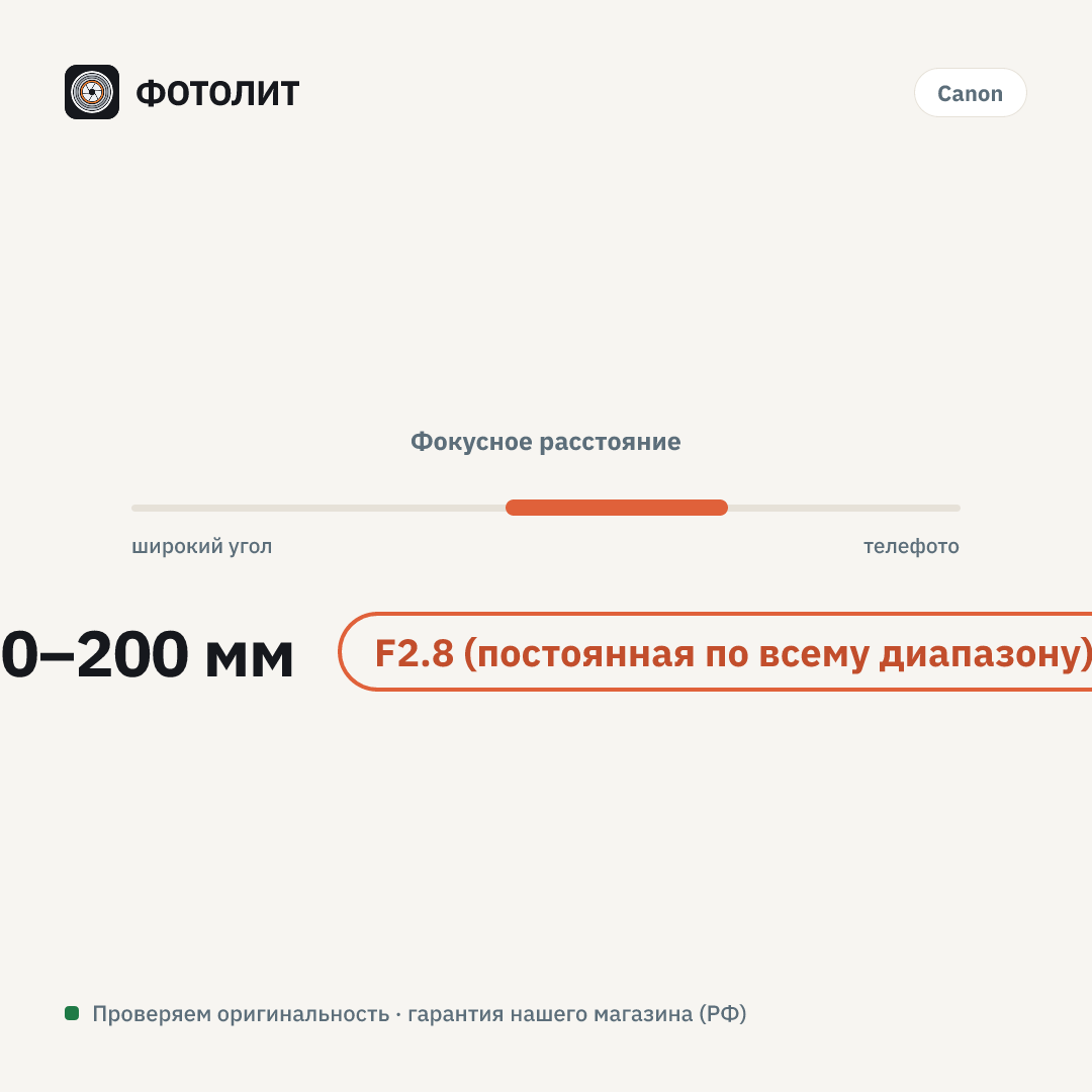 Объектив Canon RF 70-200mm F2.8L IS USM Z — визуализация характеристик