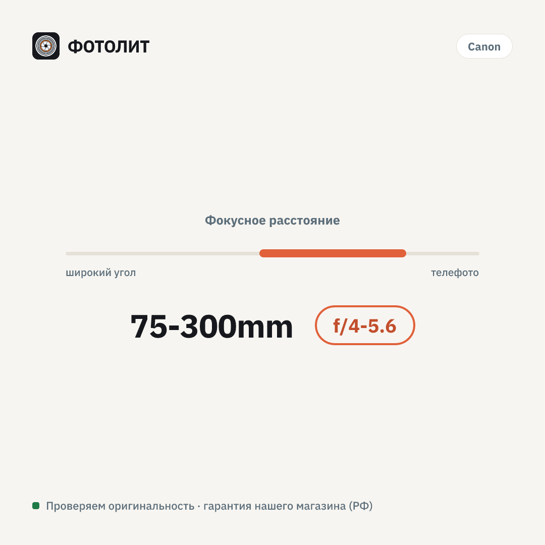 Объектив Canon RF 75-300mm f/4-5.6 Lens (Canon RF) — визуализация характеристик