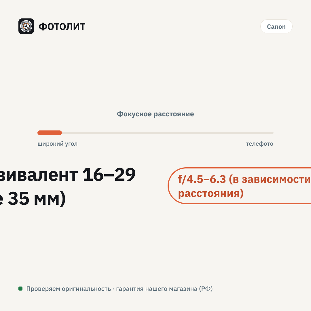 Объектив Canon RF-S 10-18mm f/4.5-6.3 IS STM — визуализация характеристик