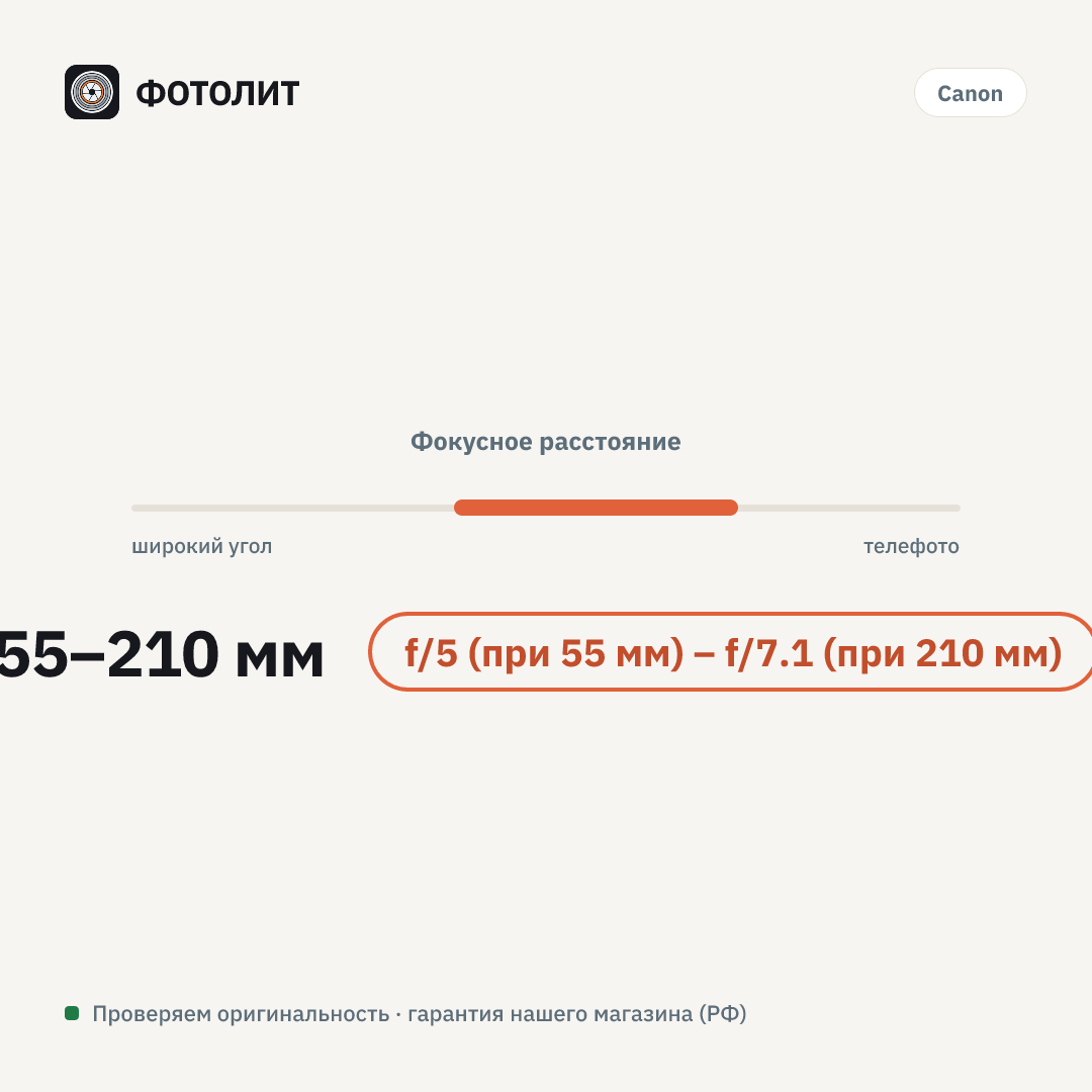 Объектив Canon RF-S 55-210mm f/5-7.1 IS STM — визуализация характеристик