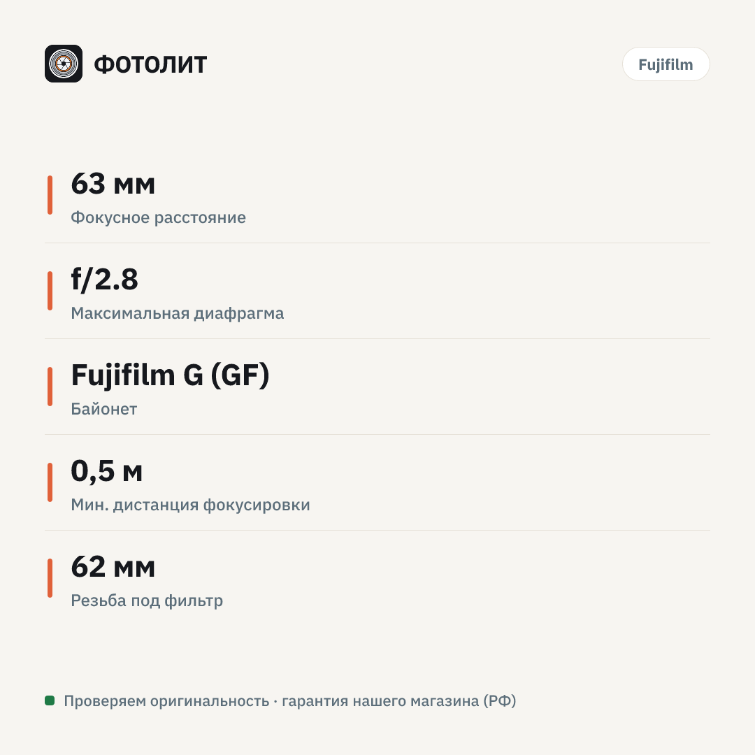 Объектив Fujifilm Fujinon GF 63mm f/2.8 R WR — инфографика характеристик