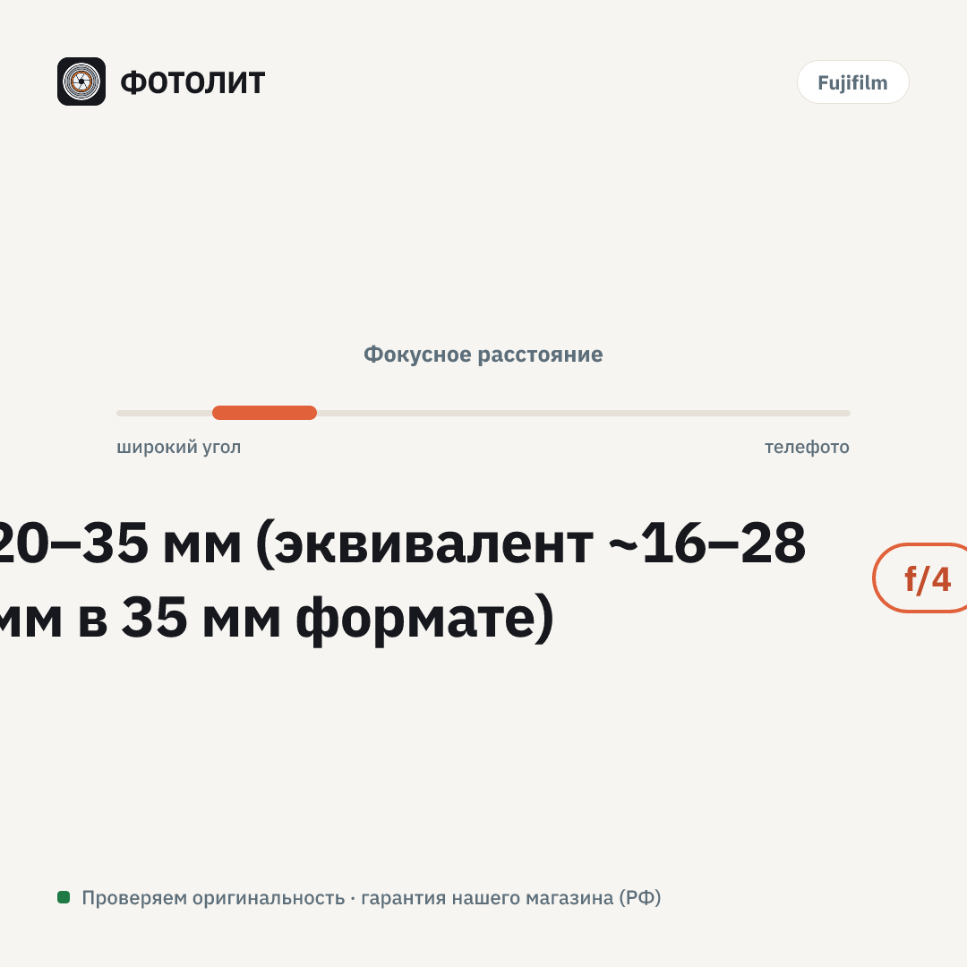 Объектив Fujifilm GF 20-35mm f/4 R WR — визуализация характеристик