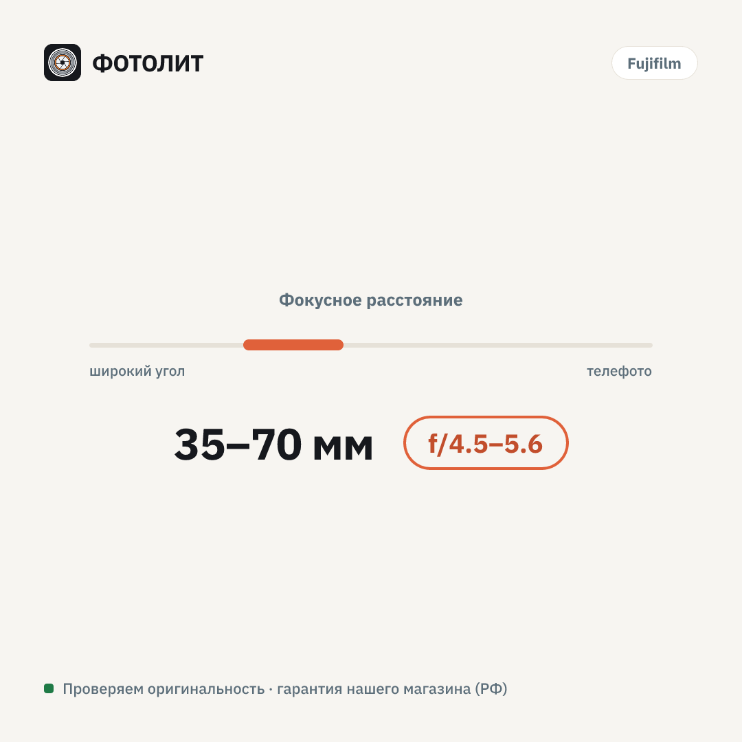 Объектив Fujifilm GF 35-70mm f/4.5-5.6 WR — визуализация характеристик