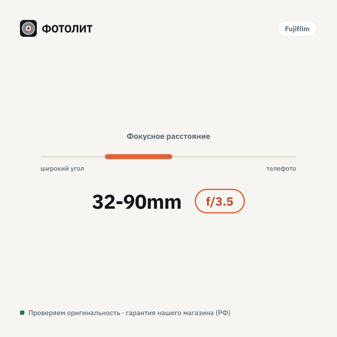 Объектив Fujinon GF 32-90mm T3.5 PZ OIS WR (FUJIFILM G) — визуализация характеристик