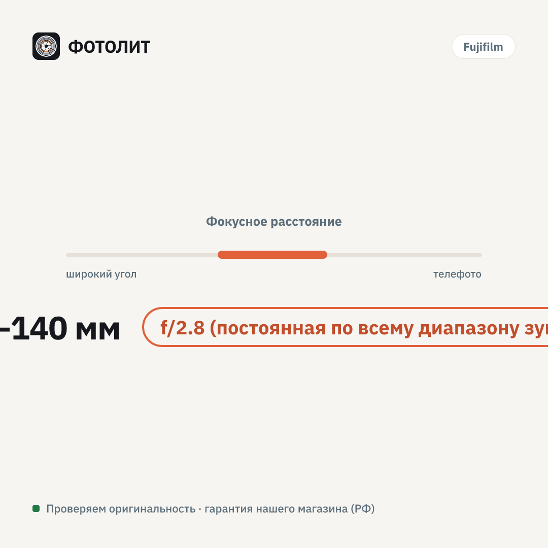 Объектив Fujinon XF 50-140 f/2.8 R LM OIS WR — визуализация характеристик