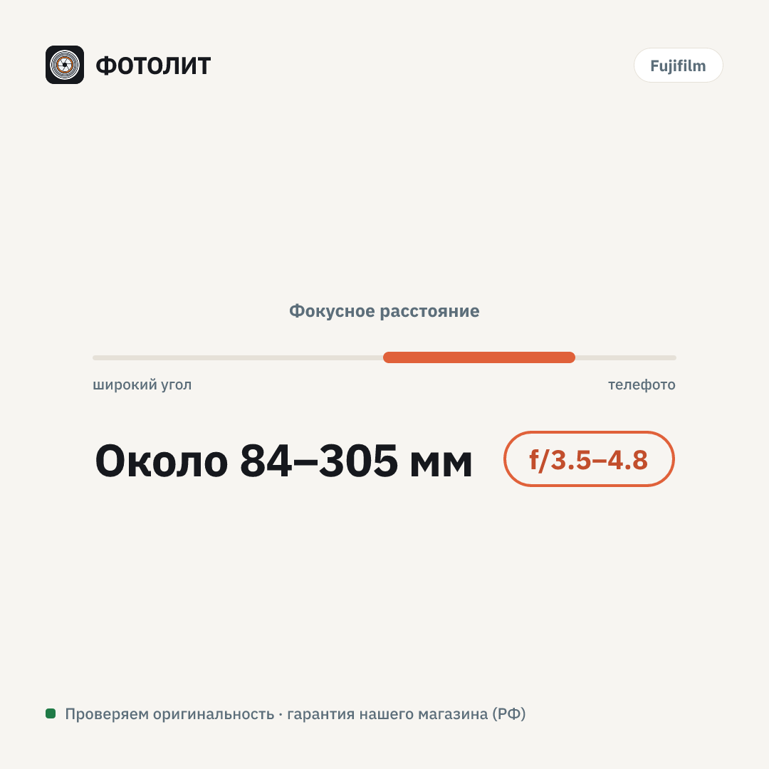 Объектив Fujinon XF 55-200mm f/3.5-4.8 R LM OIS — визуализация характеристик