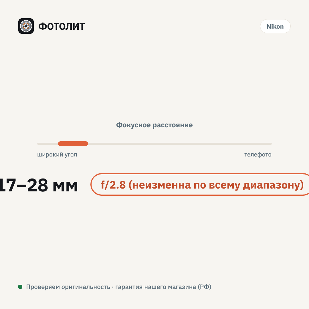 Объектив Nikon 17-28mm f/2.8 Nikkor Z — визуализация характеристик