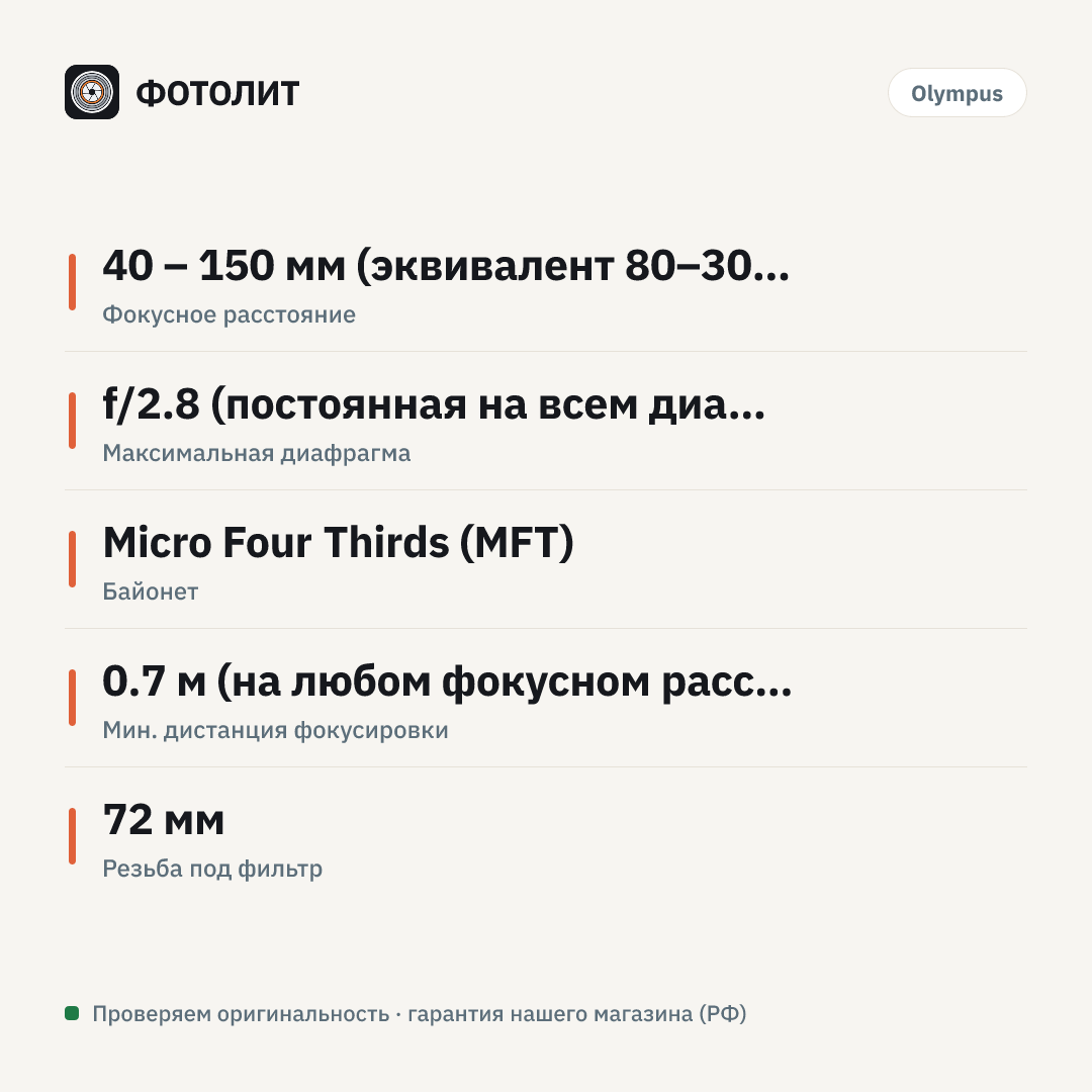 Объектив Olympus ED 40-150mm f/2.8 Pro M.Zuiko Digital — инфографика характеристик