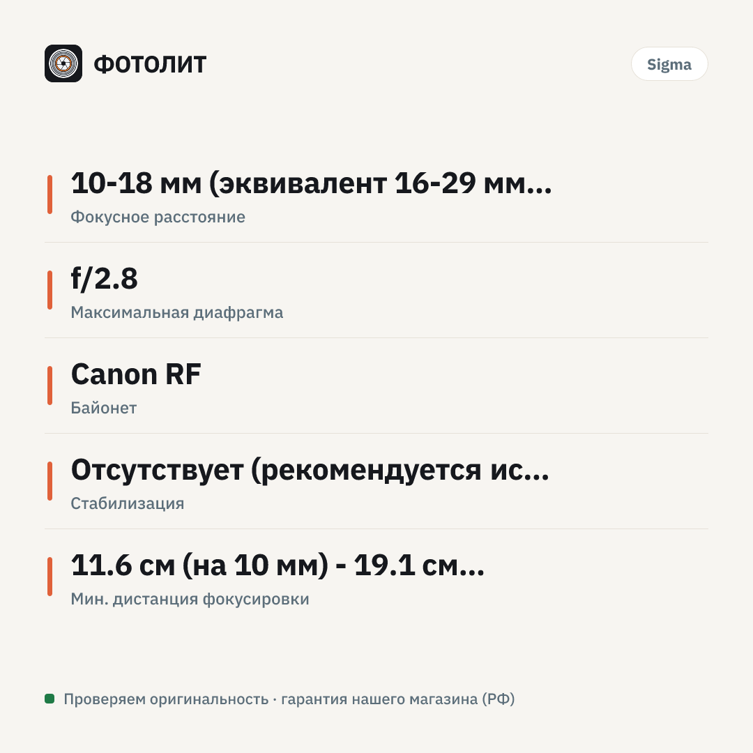 Объектив Sigma 10-18mm f/2.8 DC DN Contemporary Canon RF (APS-C) — инфографика характеристик