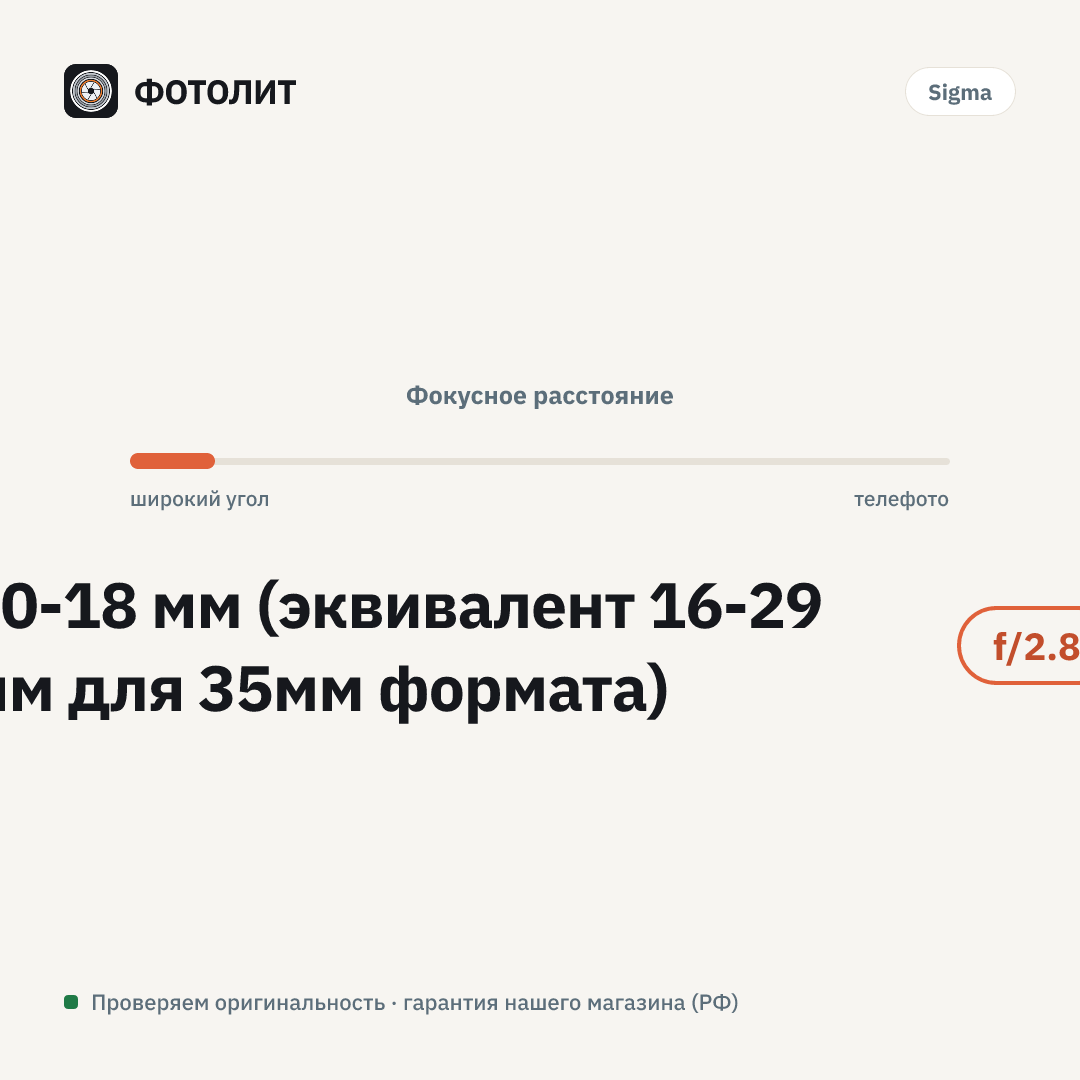 Объектив Sigma 10-18mm f/2.8 DC DN Contemporary Canon RF (APS-C) — визуализация характеристик