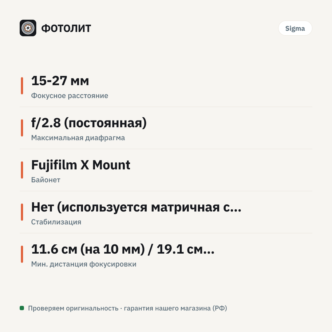 Объектив Sigma 10-18mm f/2.8 DC DN Contemporary Fujifilm X — инфографика характеристик