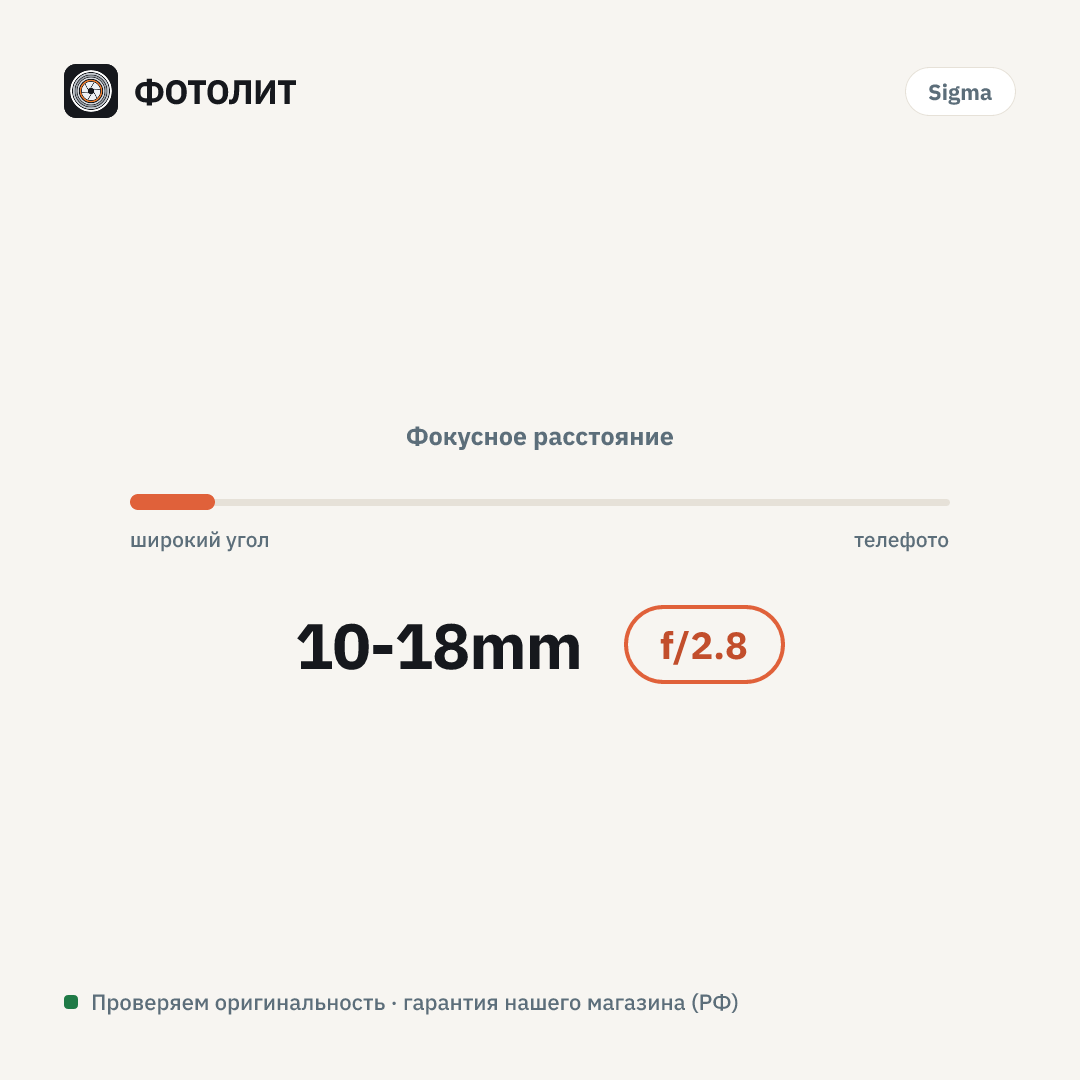 Объектив Sigma 10-18mm f/2.8 DC DN Contemporary Sony E — визуализация характеристик