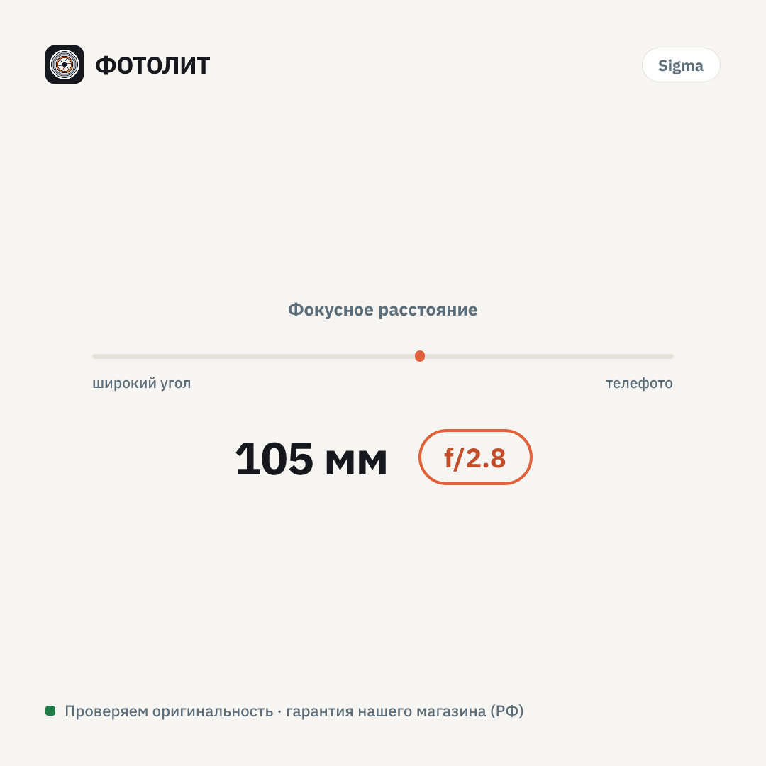 Объектив Sigma 105mm f/2.8 DG DN Macro Art L-Mount — визуализация характеристик