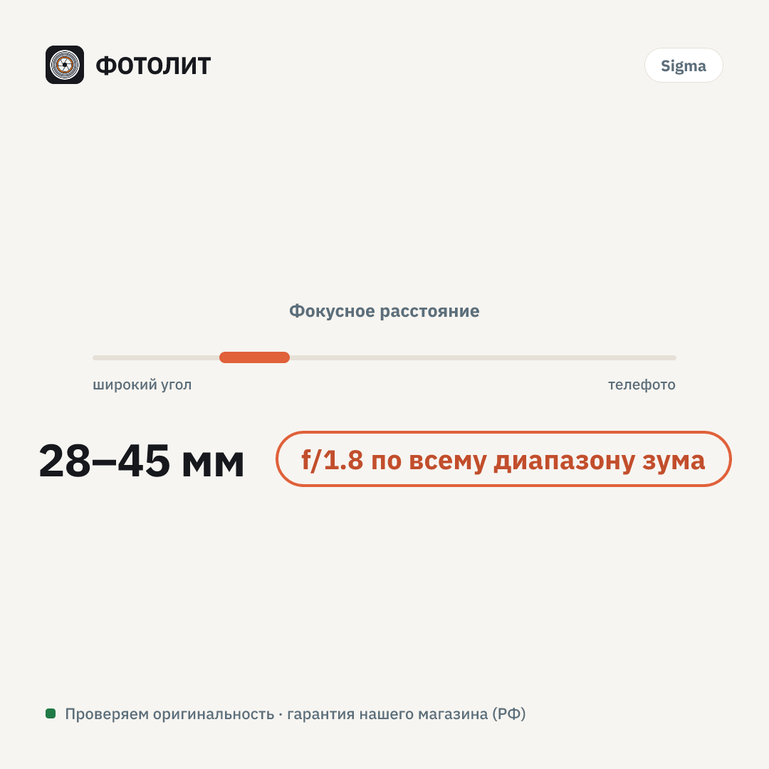 Объектив Sigma 105mm f/2.8 DG DN Macro Art Sony E — визуализация характеристик