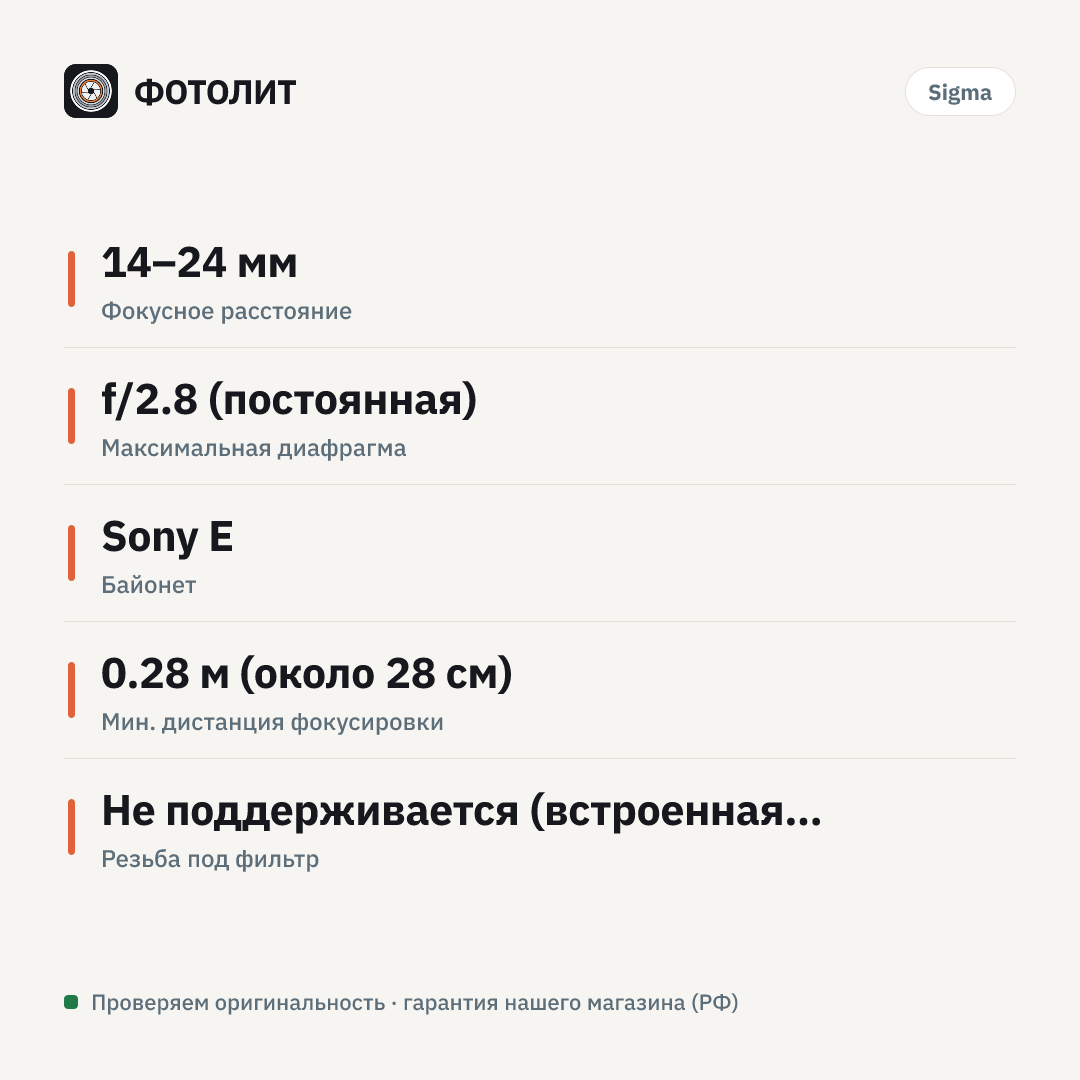 Объектив Sigma 14-24mm f/2.8 DG DN Art Sony E — инфографика характеристик