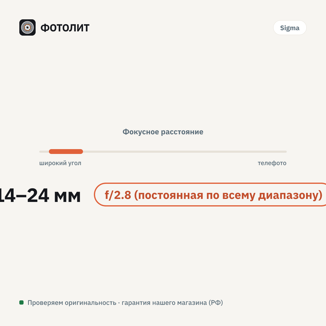 Объектив Sigma 14-24mm f/2.8 DG HSM Art Canon EF, черный — визуализация характеристик