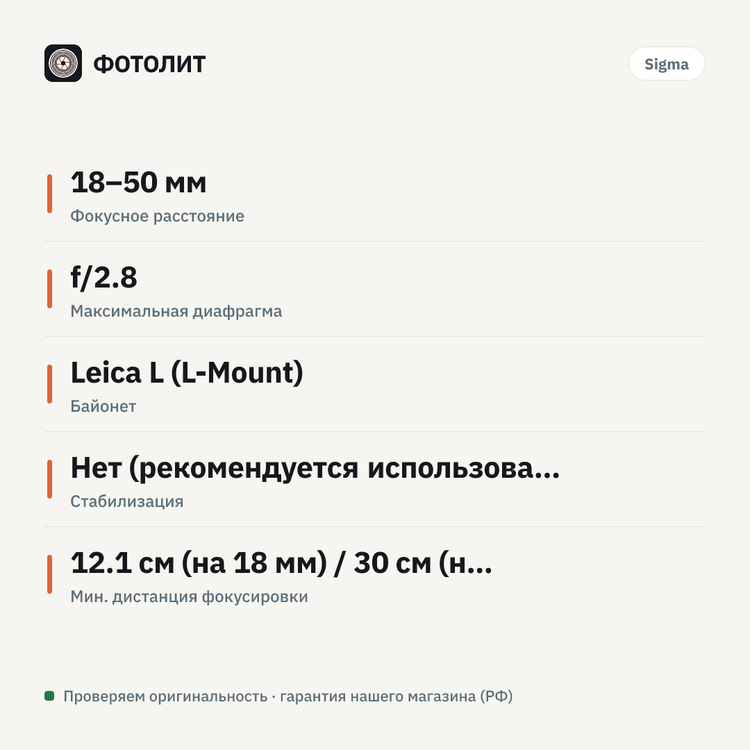Объектив Sigma 18-50mm f/2.8 DC DN Contemporary L-Mount — инфографика характеристик