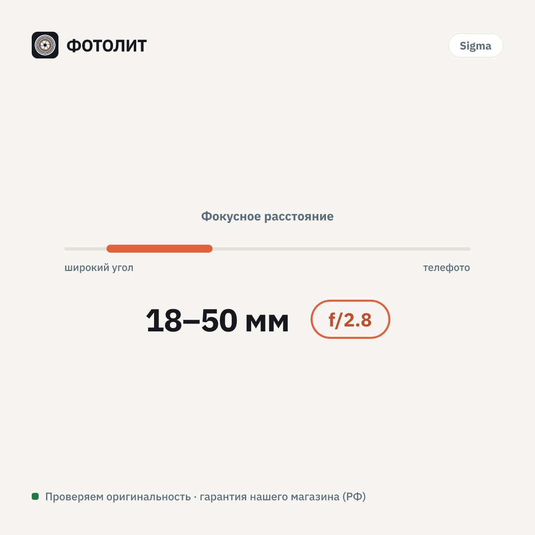 Объектив Sigma 18-50mm f/2.8 DC DN Contemporary L-Mount — визуализация характеристик