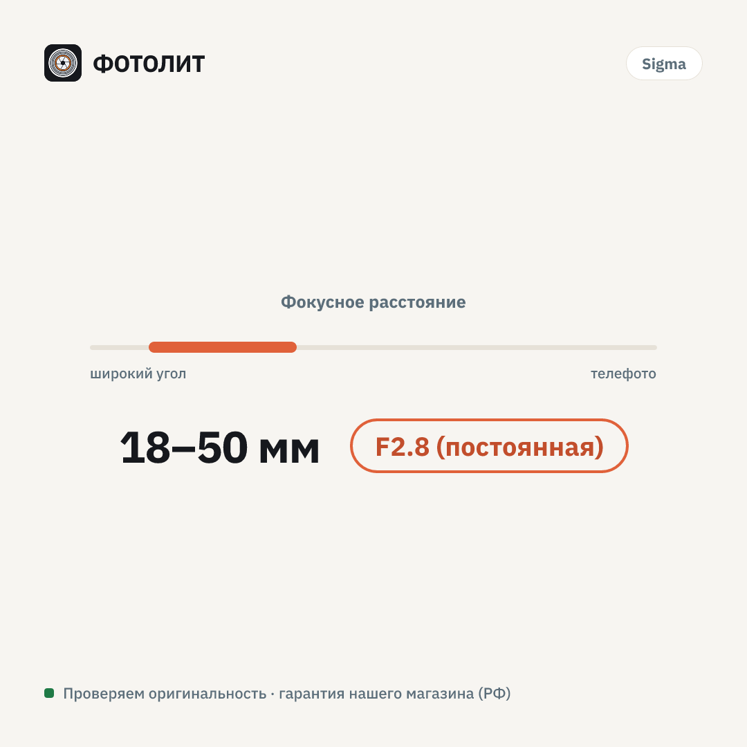 Объектив Sigma 18-50mm F2.8 DC DN Contemporary Fujifilm X — визуализация характеристик