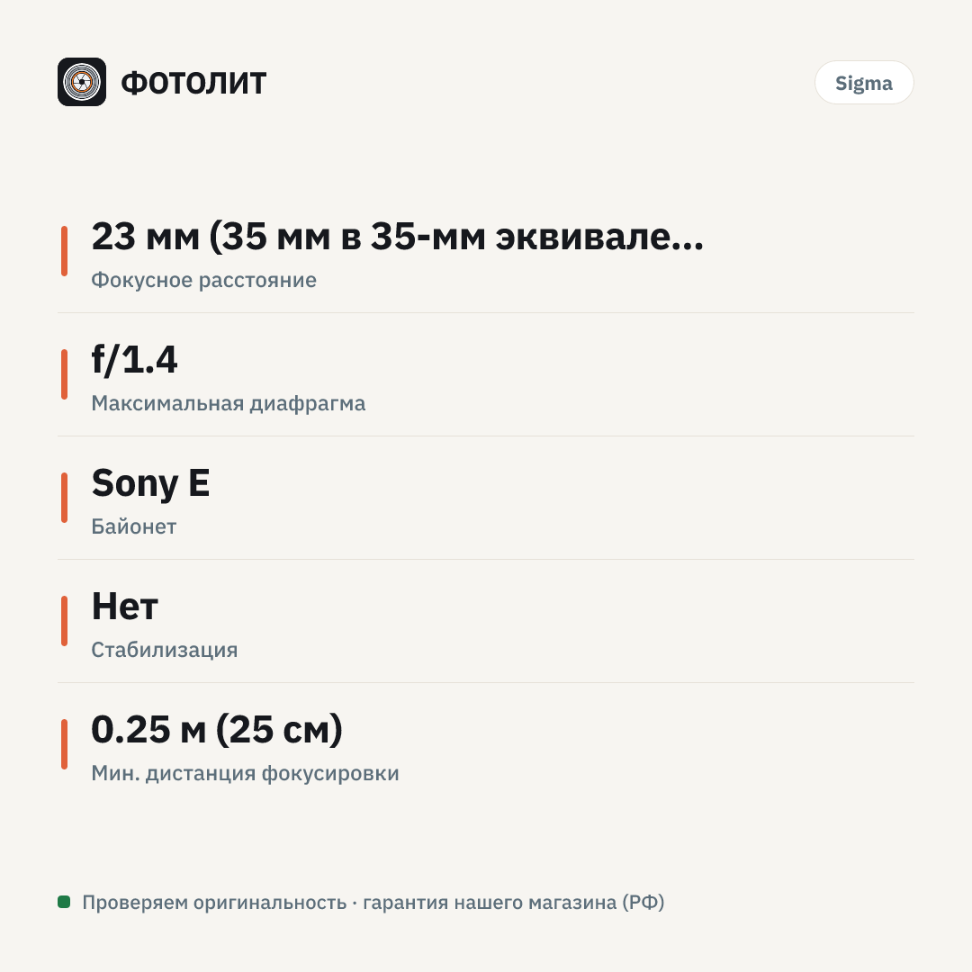 Объектив Sigma 23 мм f/1.4 DC DN Contemporary Sony E — инфографика характеристик