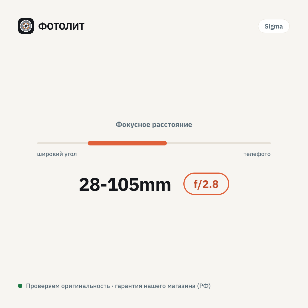 Объектив Sigma 28-105mm f/2.8 DG DN Art Sony FE — визуализация характеристик