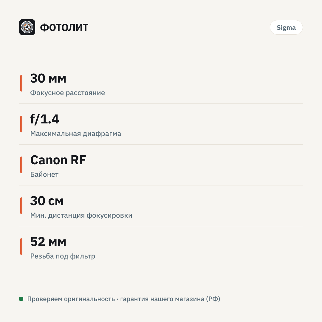 Объектив Sigma 30mm f/1.4 DC DN Contemporary Canon RF (APS-C) — инфографика характеристик