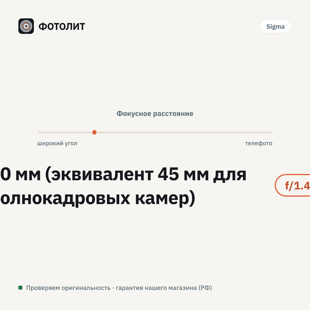 Объектив Sigma 30mm f/1.4 DC DN Contemporary L-mount — визуализация характеристик