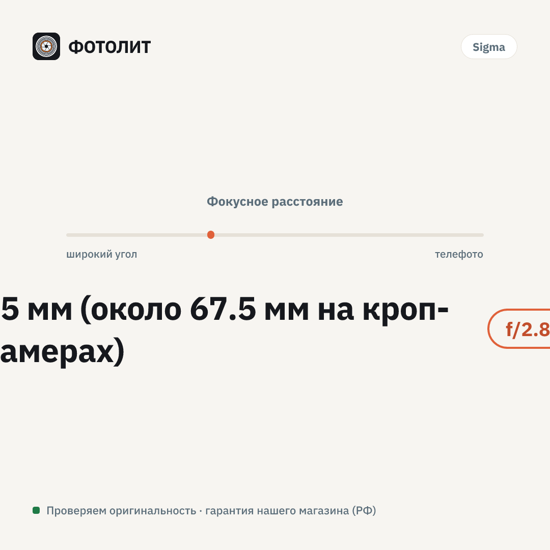 Объектив Sigma 45 мм f/2.8 DG DN для Sony E — визуализация характеристик