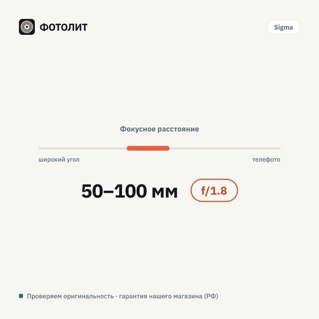 Объектив Sigma 50-100mm f/1.8 DC HSM Art Nikon F, черный — визуализация характеристик