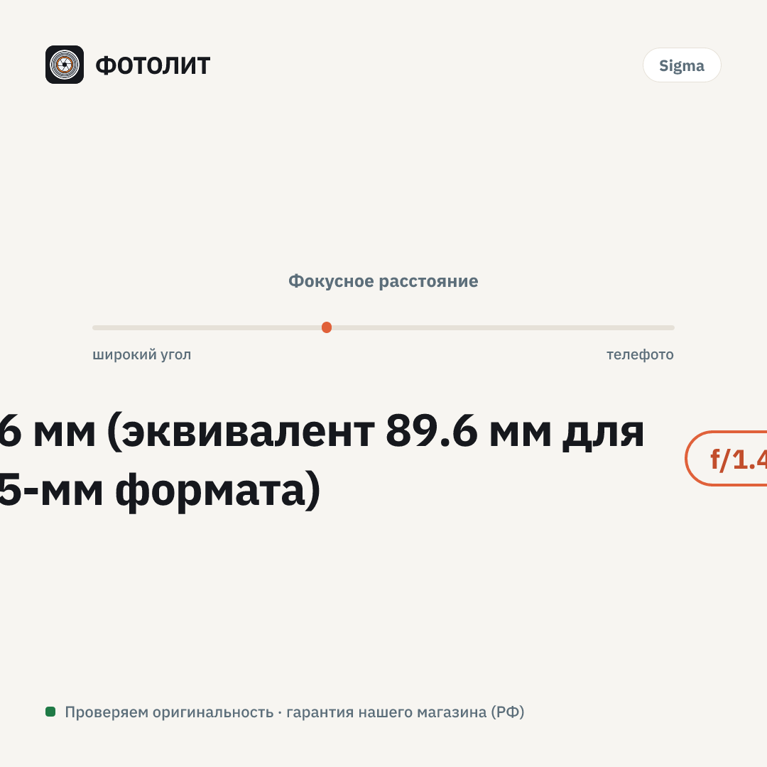 Объектив Sigma 56mm f/1.4 DC DN Contemporary Canon RF (APS-C) — визуализация характеристик