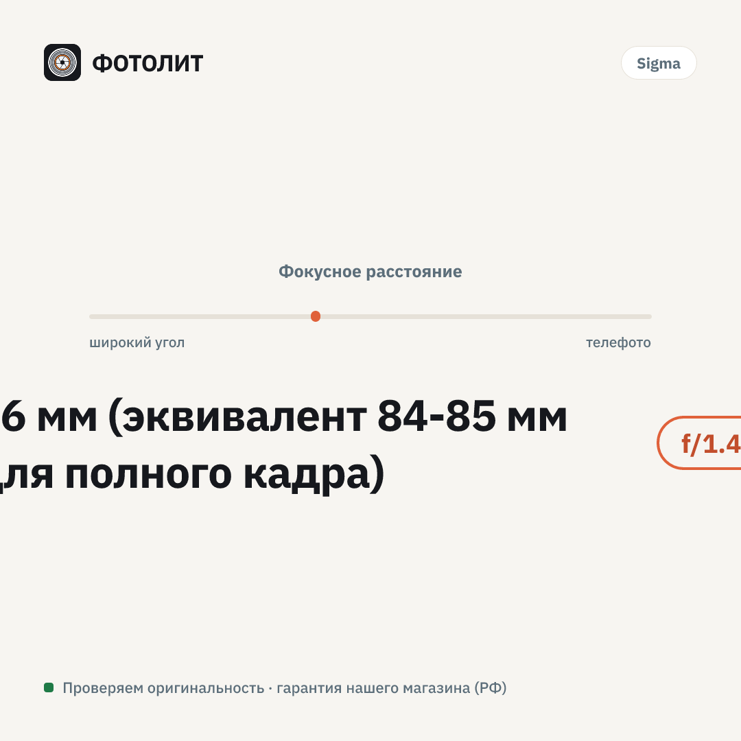 Объектив Sigma 56mm f/1.4 DC DN Contemporary Sony E — визуализация характеристик