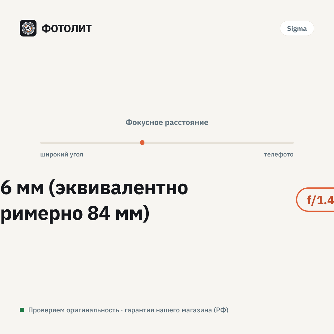 Объектив Sigma 56mm f/1.4 DC DN L-mount — визуализация характеристик