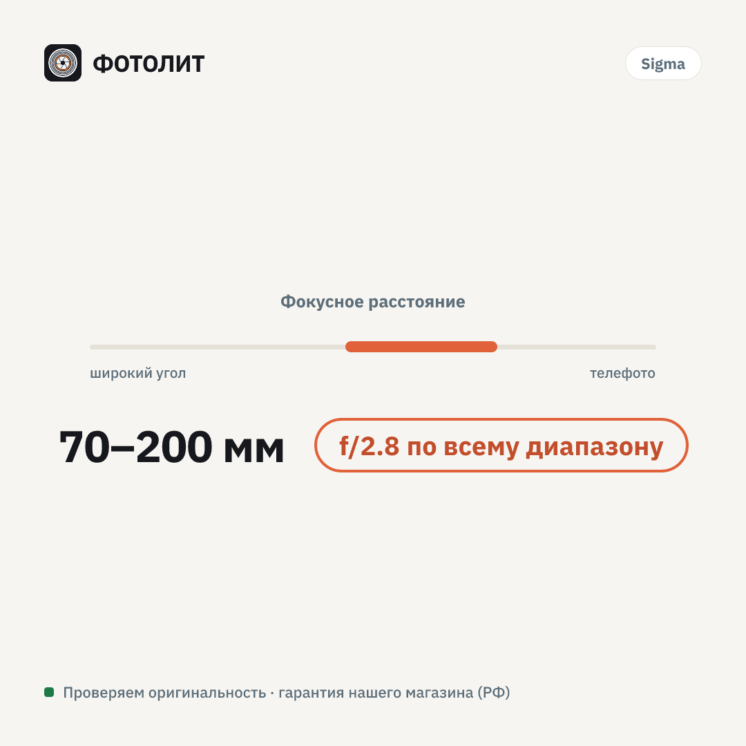 Объектив Sigma 70-200mm f/2.8 DG OS HSM Sports Nikon F — визуализация характеристик