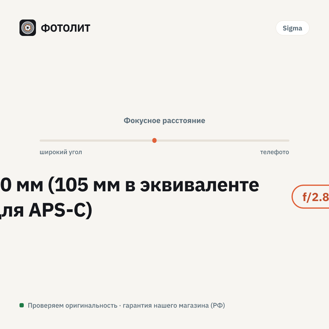 Объектив Sigma 70mm f/2.8 DG Macro Art Sony E — визуализация характеристик