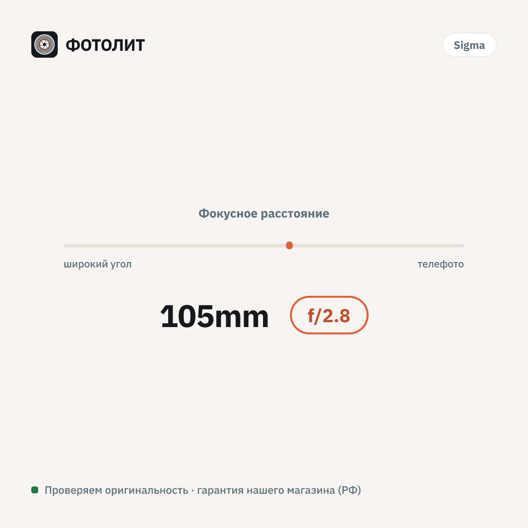 Объектив Sigma AF 105mm f/2.8 DG DN Macro Art L-Mount — визуализация характеристик