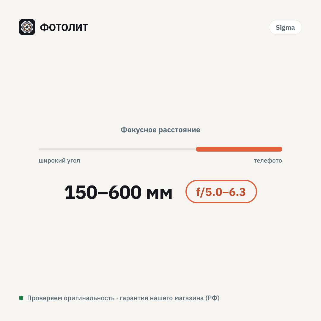 Объектив Sigma AF 150-600mm f/5.0-6.3 DG DN OS Sport L-Mount — визуализация характеристик