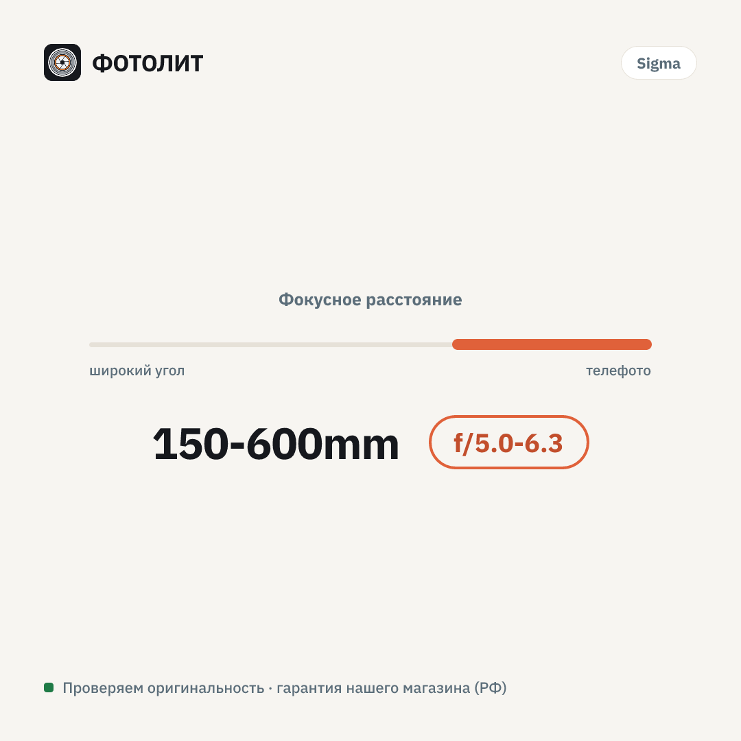 Объектив Sigma AF 150-600mm f/5.0-6.3 DG OS HSM Sports L-mount — визуализация характеристик