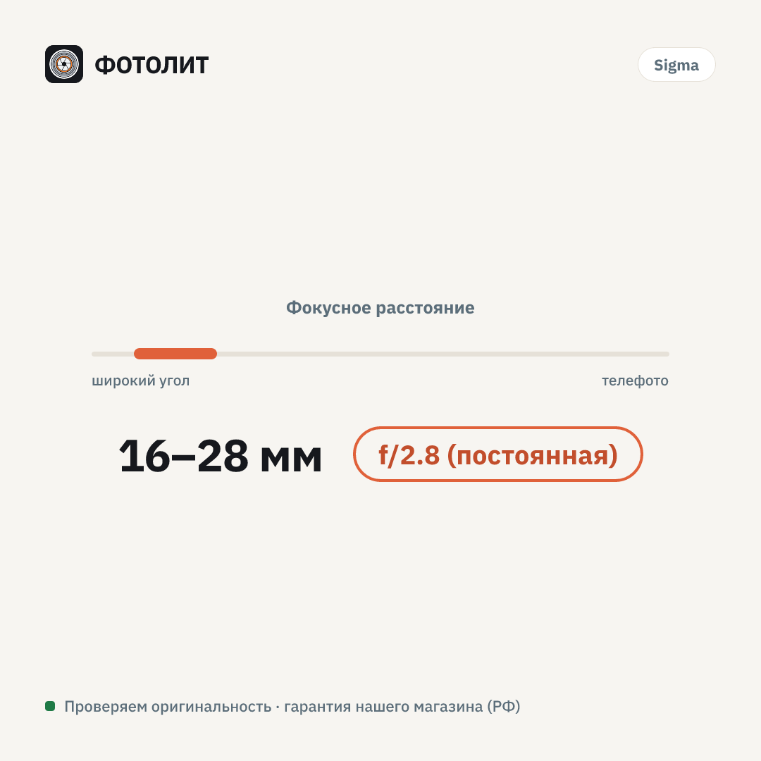 Объектив Sigma AF 16-28mm f/2.8 DG DN Contemporary Sony E — визуализация характеристик