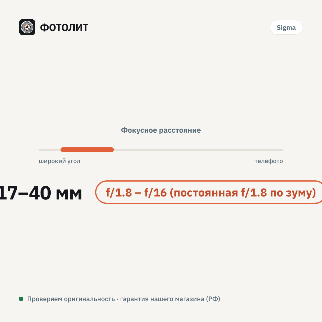 Объектив Sigma AF 17-40mm f/1.8 DC Art Sony E — визуализация характеристик